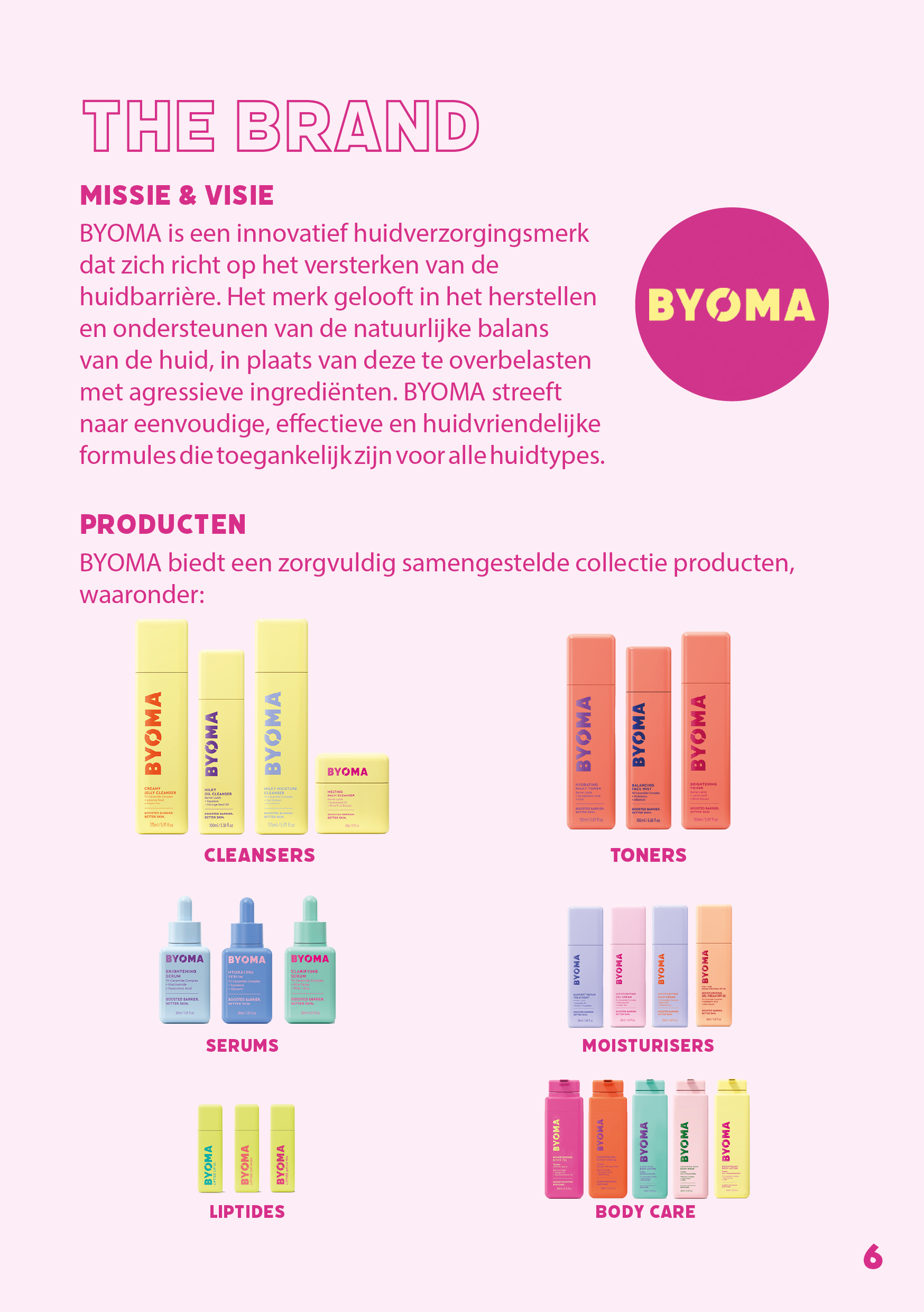 Byoma_Formats_Portfolio6